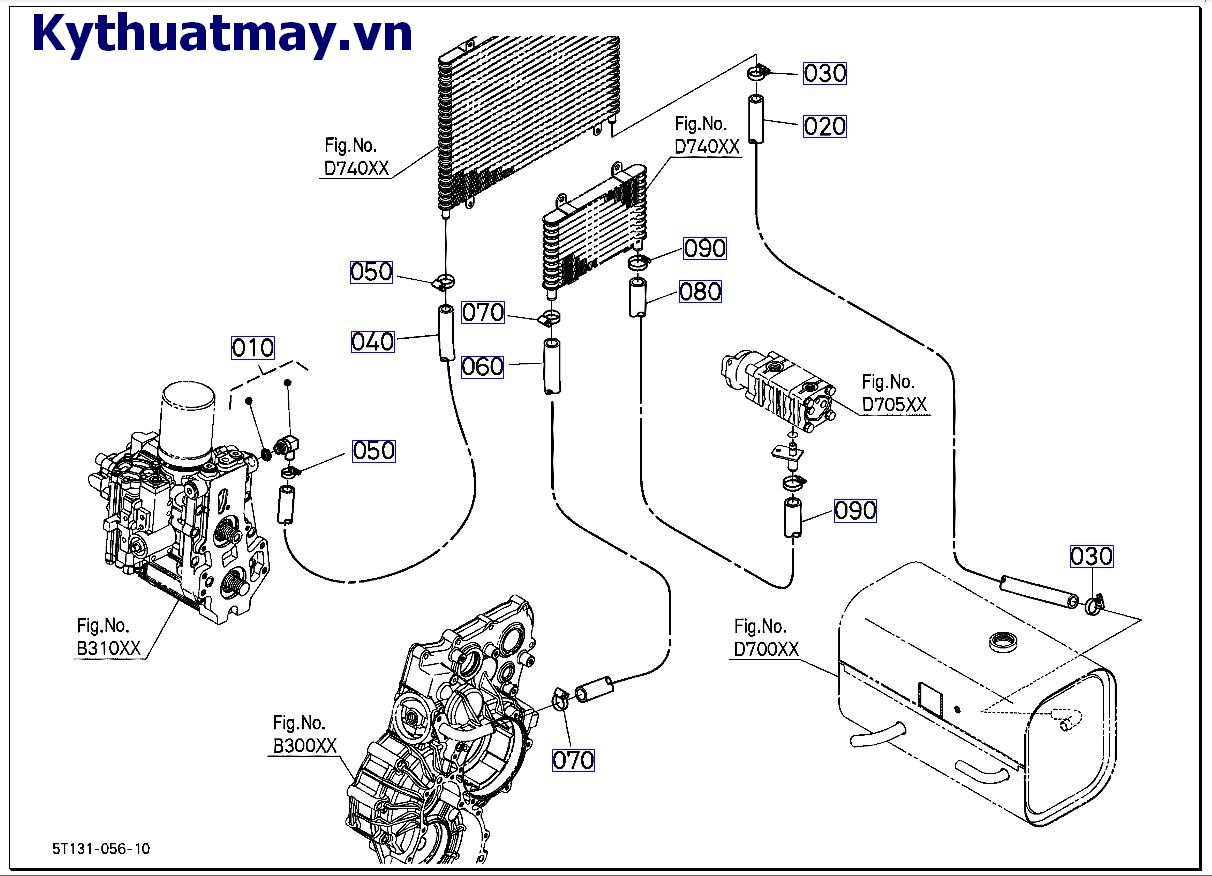 Ống mền thủy lực 3